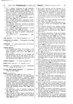 giornale/TO00195371/1933-1934/unico/00000657