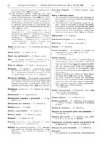 giornale/TO00195371/1933-1934/unico/00000658