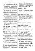 giornale/TO00195371/1933-1934/unico/00000659
