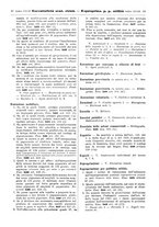 giornale/TO00195371/1933-1934/unico/00000661