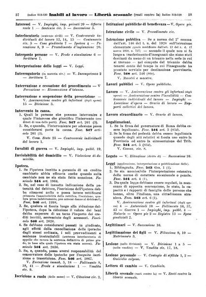 Sinossi giuridica compendio ordinato di giurisprudenza, scienza e bibliografia ...