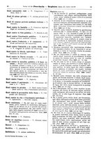 giornale/TO00195371/1933-1934/unico/00000683