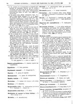 giornale/TO00195371/1933-1934/unico/00000684