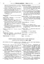 giornale/TO00195371/1933-1934/unico/00000693