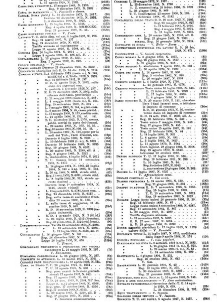 Sinossi giuridica compendio ordinato di giurisprudenza, scienza e bibliografia ...