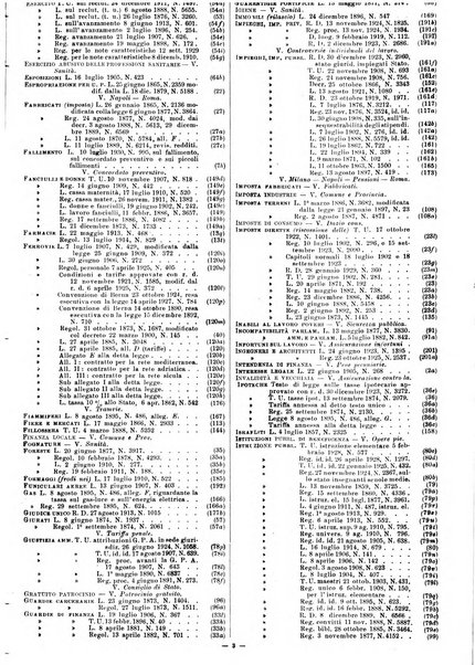 Sinossi giuridica compendio ordinato di giurisprudenza, scienza e bibliografia ...