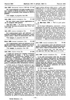 giornale/TO00195371/1937-1938/unico/00000485