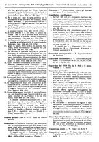 giornale/TO00195371/1937-1938/unico/00000751