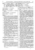 giornale/TO00195371/1937-1938/unico/00000760
