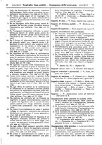 giornale/TO00195371/1937-1938/unico/00000771