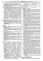 giornale/TO00195371/1937-1938/unico/00000779