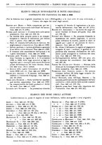 giornale/TO00195371/1937-1938/unico/00000801