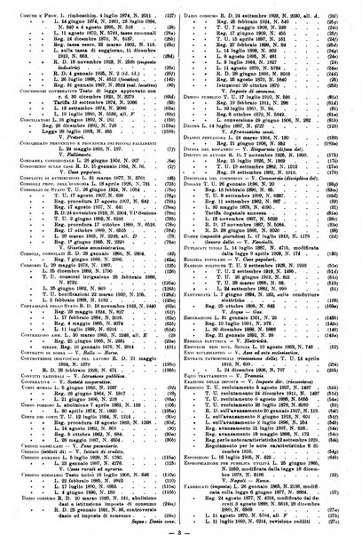 Sinossi giuridica compendio ordinato di giurisprudenza, scienza e bibliografia ...