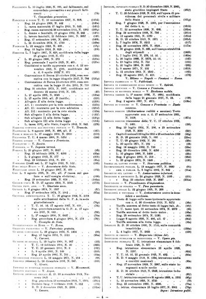 Sinossi giuridica compendio ordinato di giurisprudenza, scienza e bibliografia ...