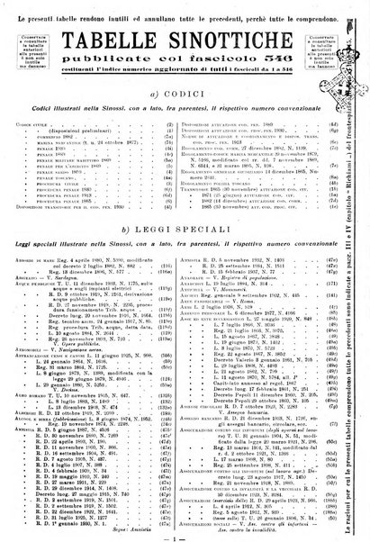 Sinossi giuridica compendio ordinato di giurisprudenza, scienza e bibliografia ...