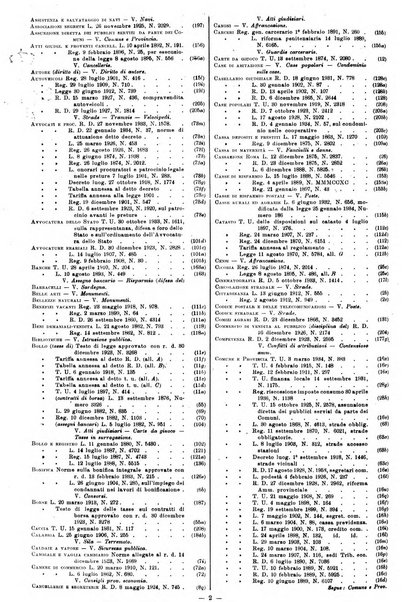 Sinossi giuridica compendio ordinato di giurisprudenza, scienza e bibliografia ...