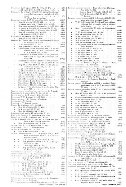 Sinossi giuridica compendio ordinato di giurisprudenza, scienza e bibliografia ...