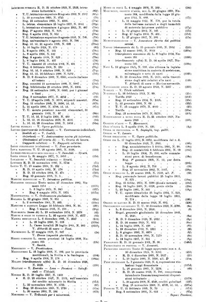 Sinossi giuridica compendio ordinato di giurisprudenza, scienza e bibliografia ...