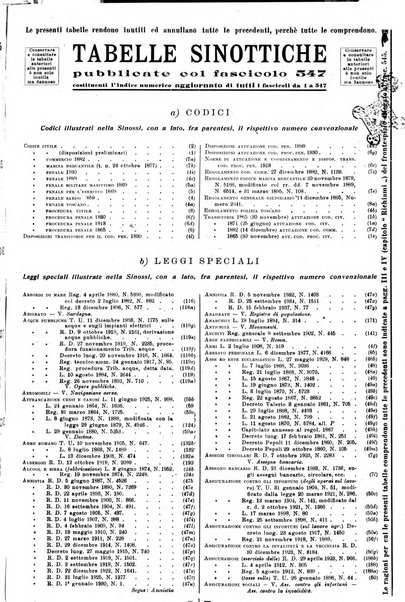 Sinossi giuridica compendio ordinato di giurisprudenza, scienza e bibliografia ...