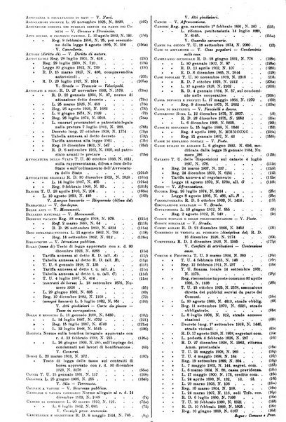 Sinossi giuridica compendio ordinato di giurisprudenza, scienza e bibliografia ...