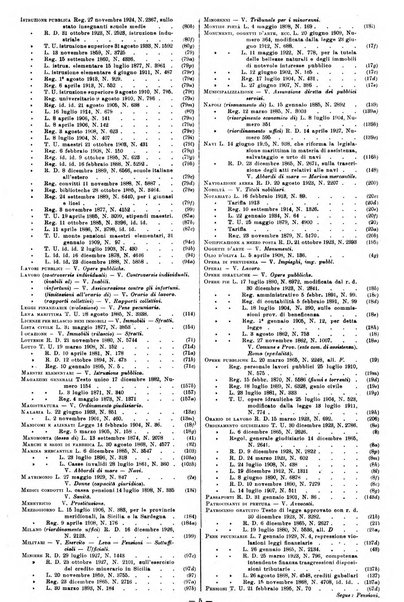 Sinossi giuridica compendio ordinato di giurisprudenza, scienza e bibliografia ...