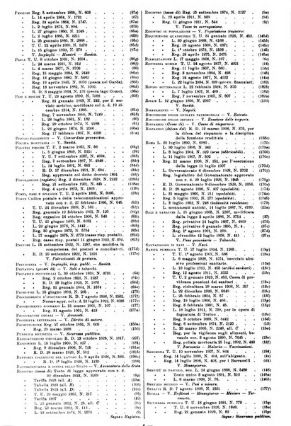 Sinossi giuridica compendio ordinato di giurisprudenza, scienza e bibliografia ...