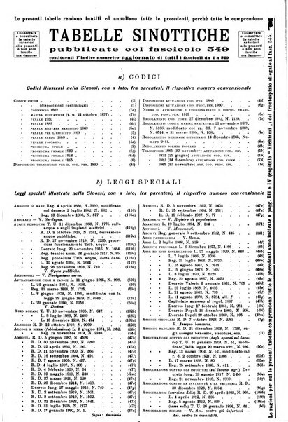 Sinossi giuridica compendio ordinato di giurisprudenza, scienza e bibliografia ...