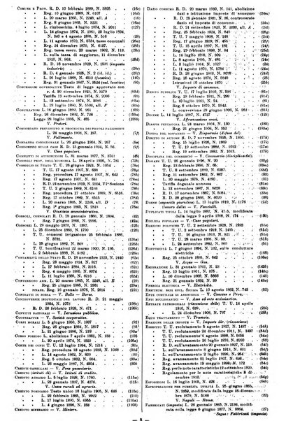 Sinossi giuridica compendio ordinato di giurisprudenza, scienza e bibliografia ...