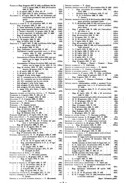 Sinossi giuridica compendio ordinato di giurisprudenza, scienza e bibliografia ...