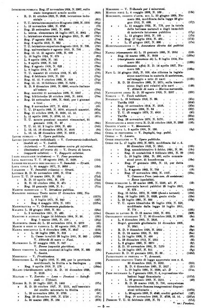 Sinossi giuridica compendio ordinato di giurisprudenza, scienza e bibliografia ...