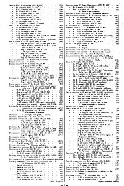 Sinossi giuridica compendio ordinato di giurisprudenza, scienza e bibliografia ...