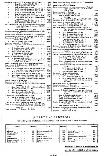 Sinossi giuridica compendio ordinato di giurisprudenza, scienza e bibliografia ...