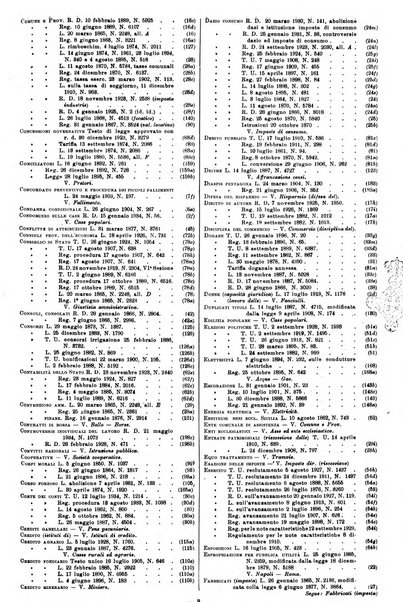 Sinossi giuridica compendio ordinato di giurisprudenza, scienza e bibliografia ...