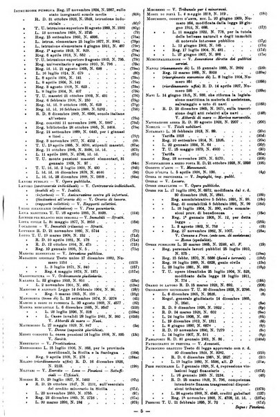 Sinossi giuridica compendio ordinato di giurisprudenza, scienza e bibliografia ...