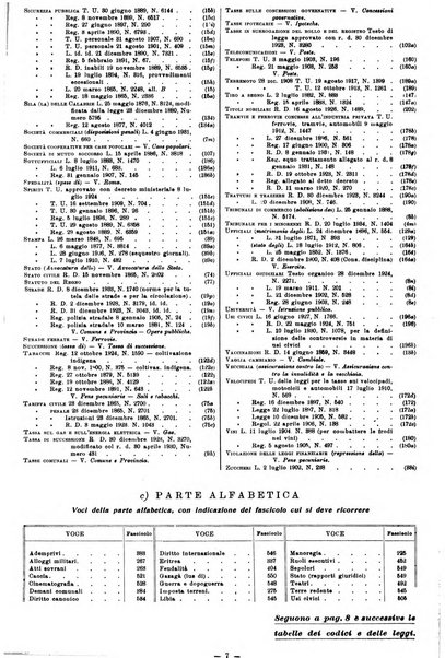 Sinossi giuridica compendio ordinato di giurisprudenza, scienza e bibliografia ...