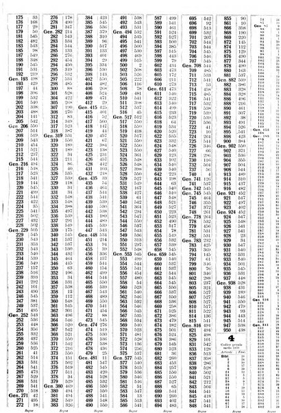 Sinossi giuridica compendio ordinato di giurisprudenza, scienza e bibliografia ...