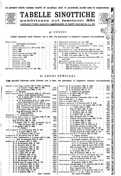 Sinossi giuridica compendio ordinato di giurisprudenza, scienza e bibliografia ...