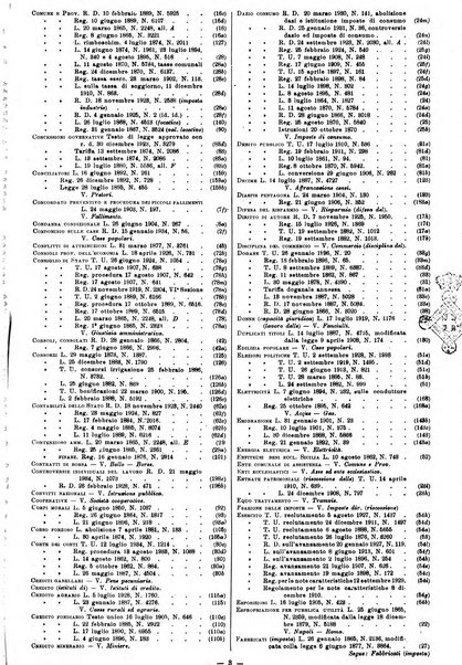 Sinossi giuridica compendio ordinato di giurisprudenza, scienza e bibliografia ...