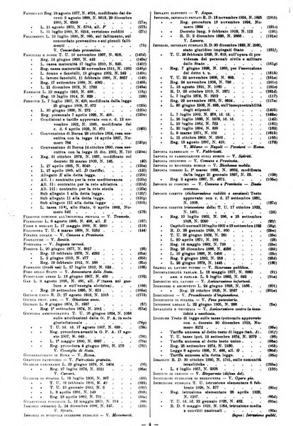 Sinossi giuridica compendio ordinato di giurisprudenza, scienza e bibliografia ...