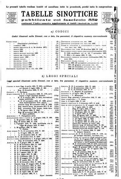 Sinossi giuridica compendio ordinato di giurisprudenza, scienza e bibliografia ...