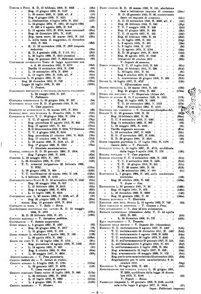 Sinossi giuridica compendio ordinato di giurisprudenza, scienza e bibliografia ...