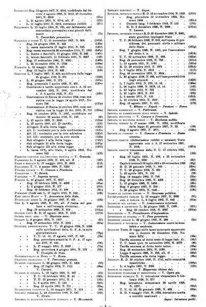 Sinossi giuridica compendio ordinato di giurisprudenza, scienza e bibliografia ...