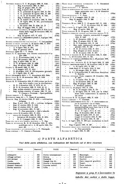 Sinossi giuridica compendio ordinato di giurisprudenza, scienza e bibliografia ...