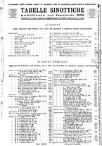 giornale/TO00195371/1937-1938/unico/00001075