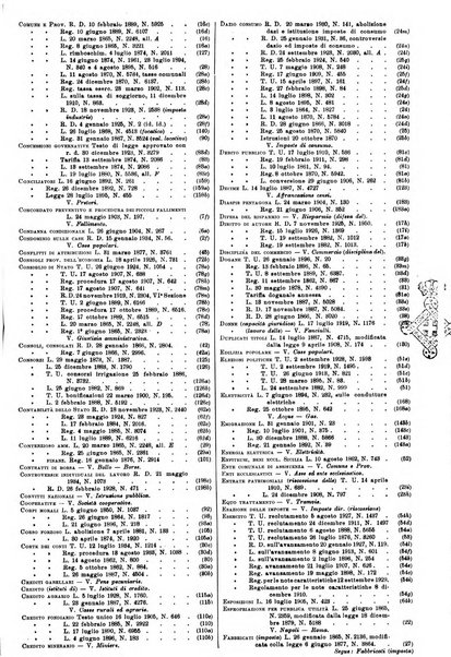 Sinossi giuridica compendio ordinato di giurisprudenza, scienza e bibliografia ...