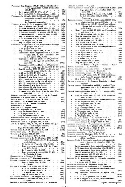 Sinossi giuridica compendio ordinato di giurisprudenza, scienza e bibliografia ...