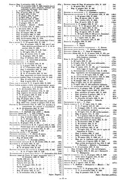 Sinossi giuridica compendio ordinato di giurisprudenza, scienza e bibliografia ...