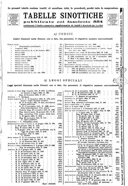 Sinossi giuridica compendio ordinato di giurisprudenza, scienza e bibliografia ...