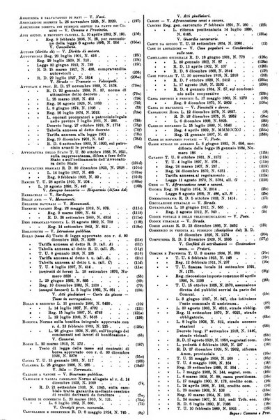 Sinossi giuridica compendio ordinato di giurisprudenza, scienza e bibliografia ...