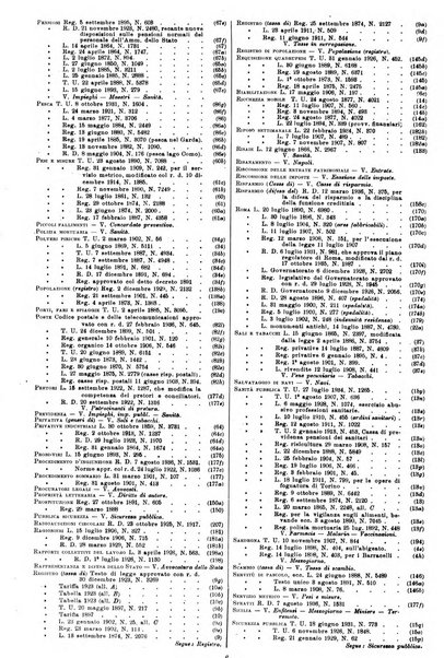 Sinossi giuridica compendio ordinato di giurisprudenza, scienza e bibliografia ...